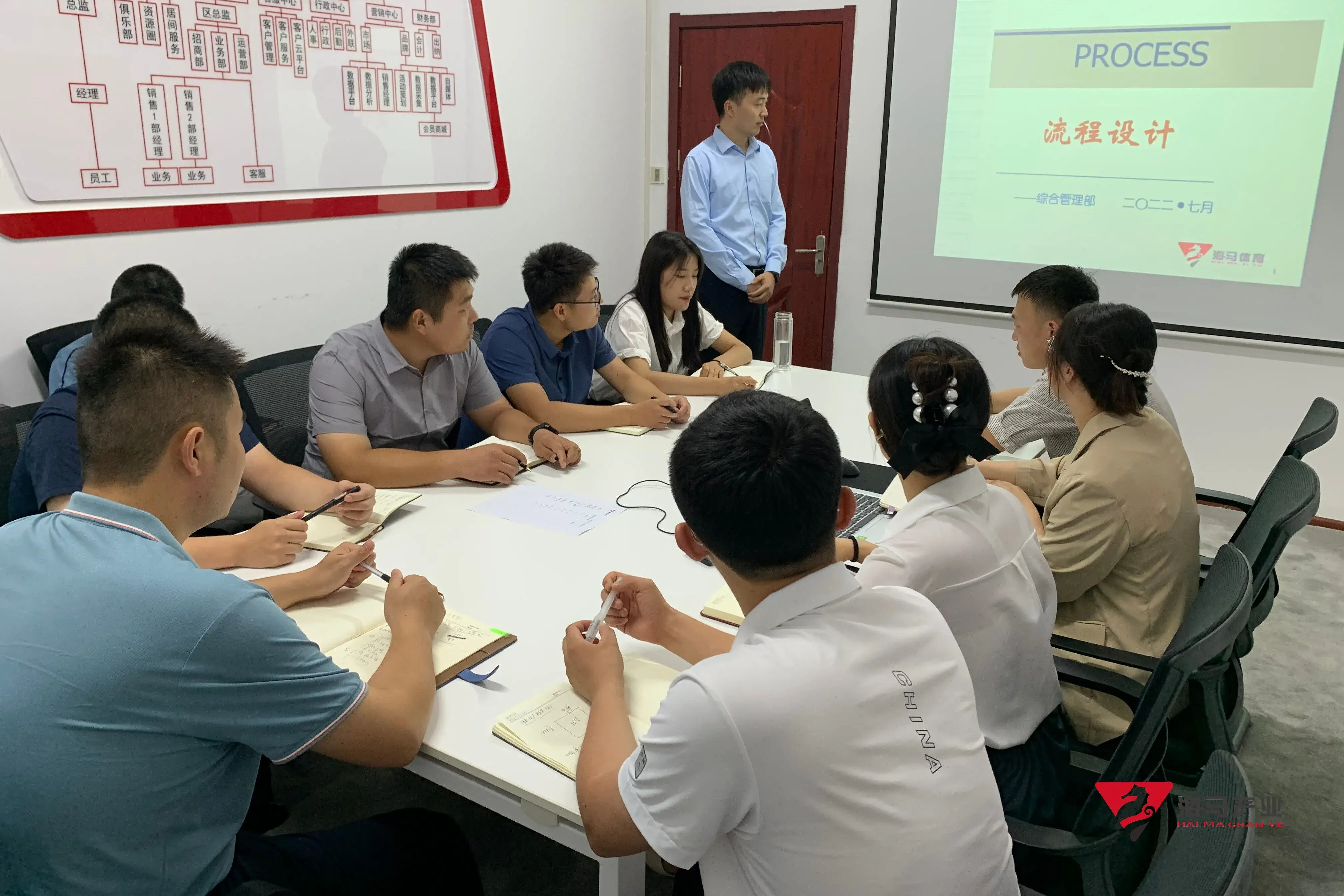 k8凯发组织召开《流程设计》专项培训会议